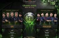 Dota2 Ti8决赛日：LGD连胜两场击败EG