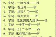 猜字谜游戏，你是猜字谜达人吗