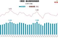 台网表现强劲，口碑一骑绝尘，探索暑期爆款《香蜜》高开高走的致胜逻辑