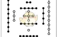 《河洛群侠传》河图洛书碎片数量猜想