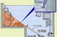 单兵室内战术技能特种兵CQB战术走位