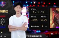 王者荣耀:BA首战迎战GK，一诺天秀怒斩MVP！