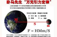 宇宙在卧马先生万无引力定律状态下 才自然有序排列运转自如