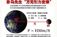 万无引力定律PK牛顿万有引力定律 打开重新认识宇宙的科学之门