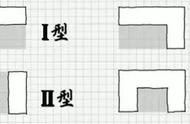 5㎡以内厨房设计要点，全攻略！内附图解