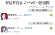 9月24日—9月30日共有47款游戏开测｜GameRes