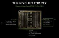 到底要不要剁手RTX2080（Ti）？看完这篇就知道！