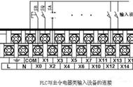 电气工程师｜PLC与常用输入输出电气元件的连接