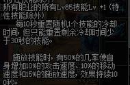 DNF：活动防具选哪套？简单的85史诗分析与推荐