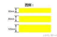 工厂划线及标识管理要求（附案例）