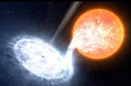 黑洞若来到太阳系会怎样？不同质量黑洞有不同场景，但结局都一样