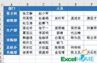 Excel数据清洗合并，意想不到的神操作