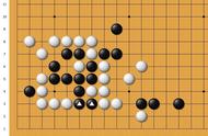 「围棋做眼小技巧」三路有两子，做一个“打劫眼”的手筋