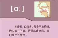 改变Chinglish，从音标开始