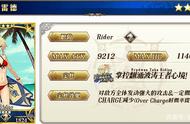 《FGO》尼禄祭再临 R小莫冲浪速刷攻略