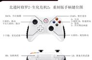 生化危机2重制版奖章解谜攻略，克莱尔手柄操作攻略