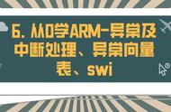 6. 从0开始学ARM-异常及中断处理、异常向量表、swi