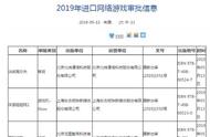 新一批进口网络游戏版号公布，网易《遇见逆水寒》等游戏在列