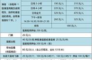 南山滑雪场滑雪全攻略，有这一篇就够了