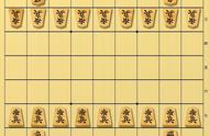 象棋故事（九）日本将棋规则简介