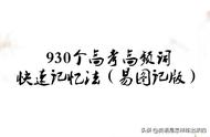 930个高考高频词快速记忆（易图记版）「上」