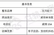 国三柴油机用高压共轨成大趋势？电控单体泵：扶我起来，我还能学