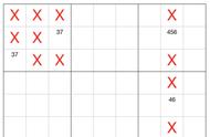 数独技巧-数对（数组）删减法