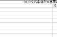 曾经LOL名字投票，英雄联盟险胜，如果变成QQ魔法战争你还会玩吗