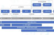 建业执着的除了足球还有教育！建业冲鸭