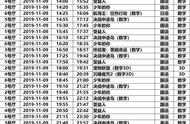 云霄：建发魔影11月9日排片（25元/通票）