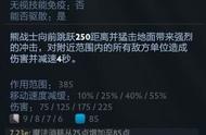 肉搏之王——DOTA2 7.23e熊战士英雄攻略