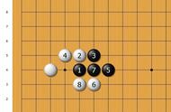 「小目陷阱」白棋外靠再点刺连回，想法太过份，黑棋怎样惩罚白棋