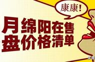 5月绵阳84个楼盘在售，多盘陆续上新（文末领取楼盘价格清单）