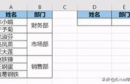 Excel – 如何根据普通单元格，匹配出对应的合并单元格？