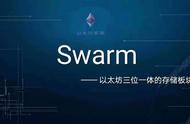 Swarm有哪些参与方式？