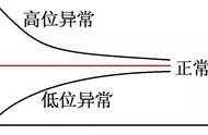 大英帝国是怎么凭借海盗崛起的