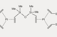 关于铂金催化剂，你应该知道哪些？