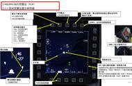 DCS F-16CM 中文指南 10.4空对空雷达显示和性能