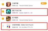 3月9日七大地区iOS游戏排名：Com2uS新游日韩表现强劲