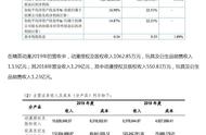 叶罗丽娃娃销售额下跌千万，最后会和芭比一样退出市场吗？