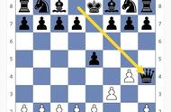 国际象棋开局陷阱40种
