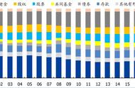 图穷匕见：从TikTok到微信