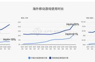 回合制RPG仍有拓展潜力 宫斗官斗类游戏转战欧美