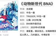 《动物新世代 BNA》：扳机社下的Furry之魂