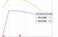 这款一周内大起大落的文字吃鸡游戏，竟是“吃鸡鼻祖”？