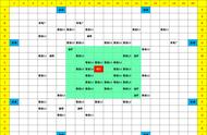 末日血战新版公会战分布图