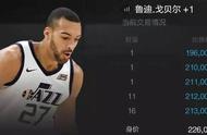 NBA2K：导致NBA停赛的“罪魁祸首”被玩家低价甩卖，接盘侠赚大了