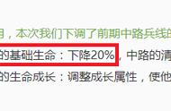 顺风容易胜利难，打野该如何发挥作用？送你8条顺风终结攻略