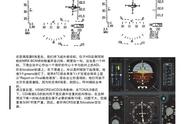 模拟飞行 BMS F-16 中文训练手册 6.2计算侧风分量