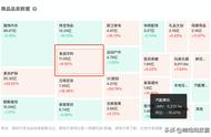 “两平米”线上咖啡厅开业了，三招教你成为月吸200万的吞金兽